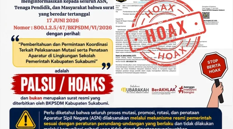 Surat Terkait Mutasi Beredar, BKPSDM Sukabumi: Waspada Surat Palsu